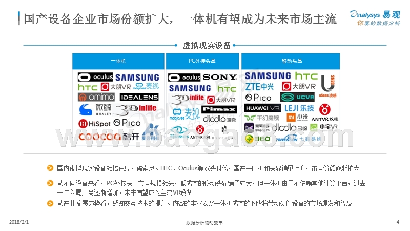2018中国沉浸式虚拟现实产业生态图谱.pptx_第4页