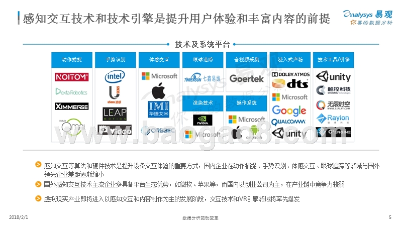 2018中国沉浸式虚拟现实产业生态图谱.pptx_第5页