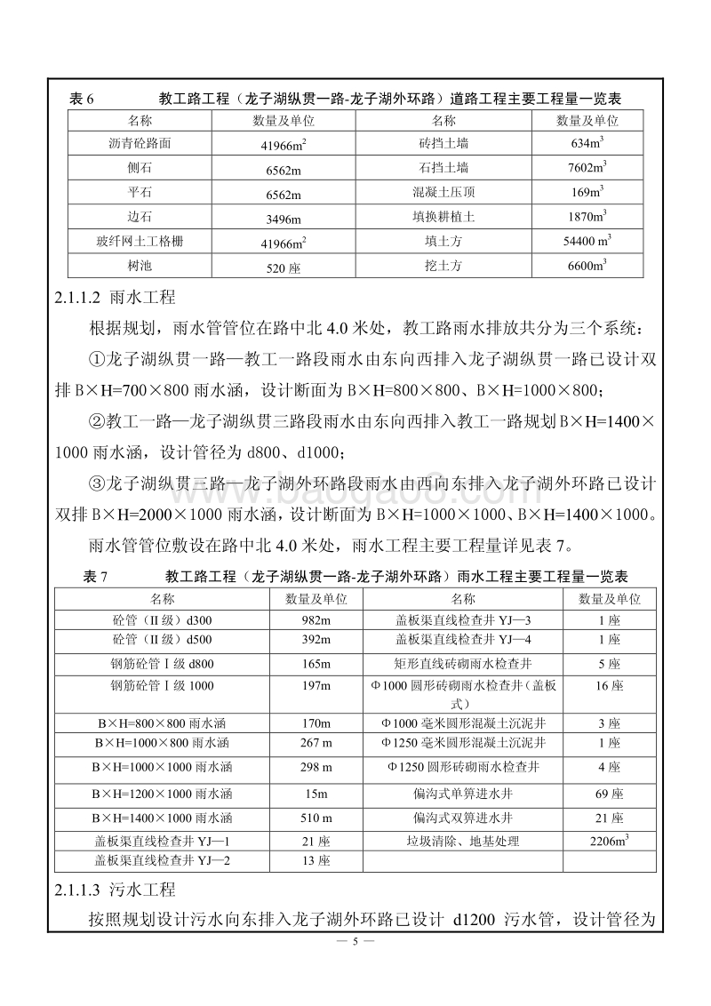 XX道路环境影响评价报告表.pdf_第5页