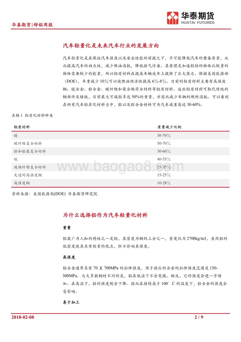 金属铝专题报告：汽车轻量化推动用铝量高速增长.pdf_第2页