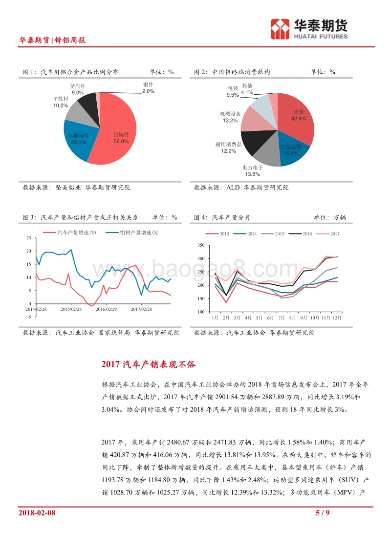 金属铝专题报告：汽车轻量化推动用铝量高速增长.pdf_第5页