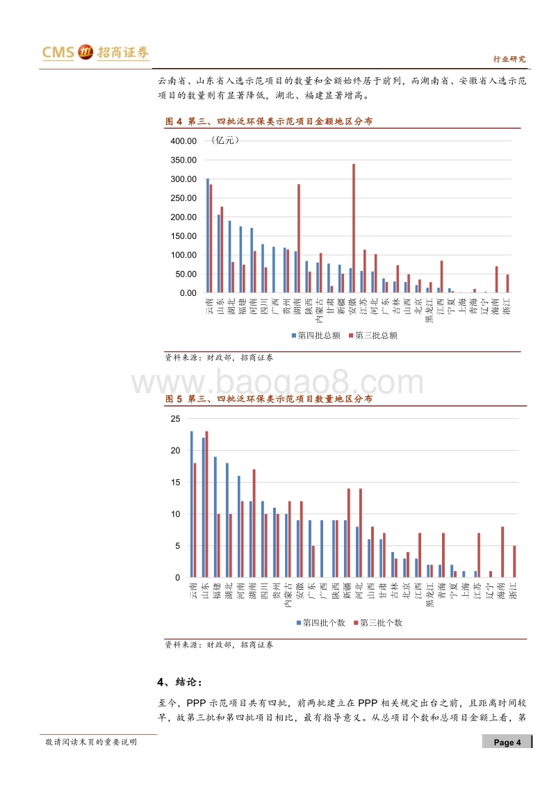 2018环保行业PPP示范项目环境保护行业专题研究报告.pdf_第4页