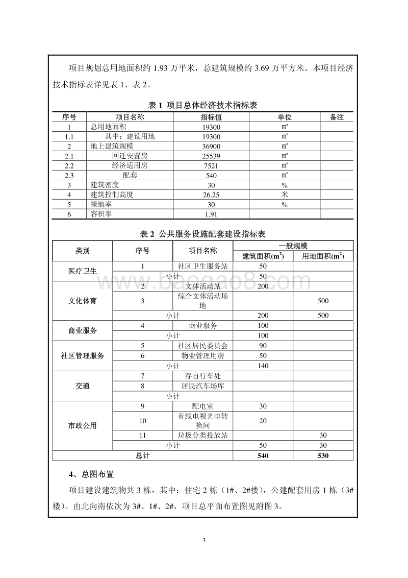 XX保障性住房项目环境影响评价报告表.pdf_第5页