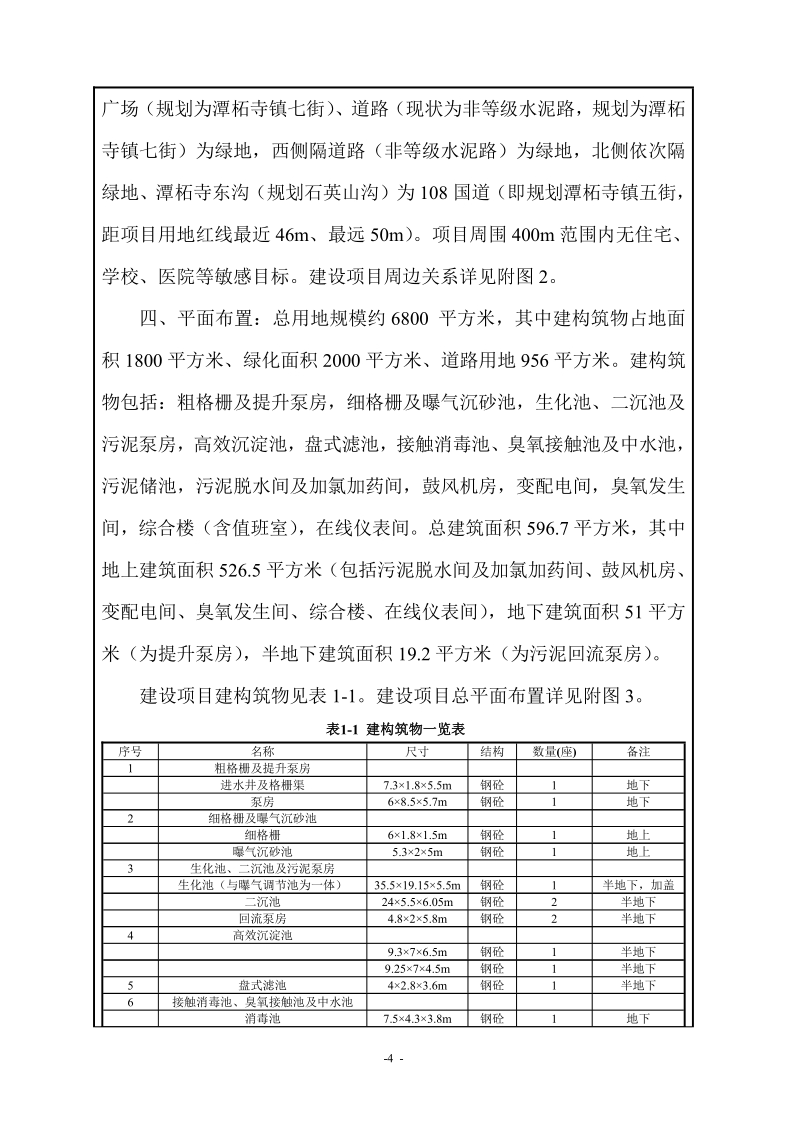 XX污水处理厂环境影响评价报告表.pdf_第4页