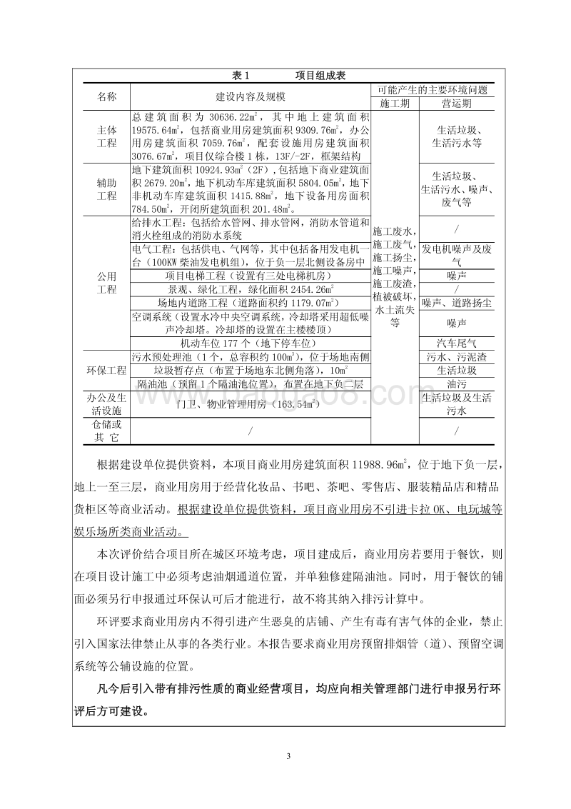 XX房产项目环境影响评价报告书.pdf_第5页