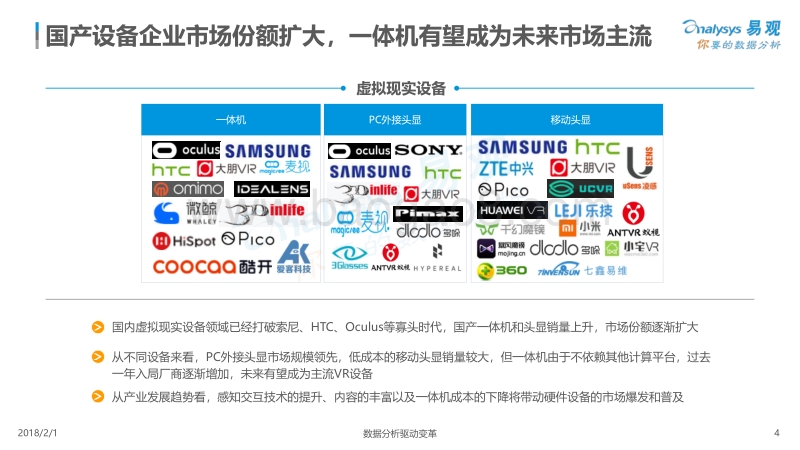 2018中国沉浸式虚拟现实产业生态图谱.pdf_第4页