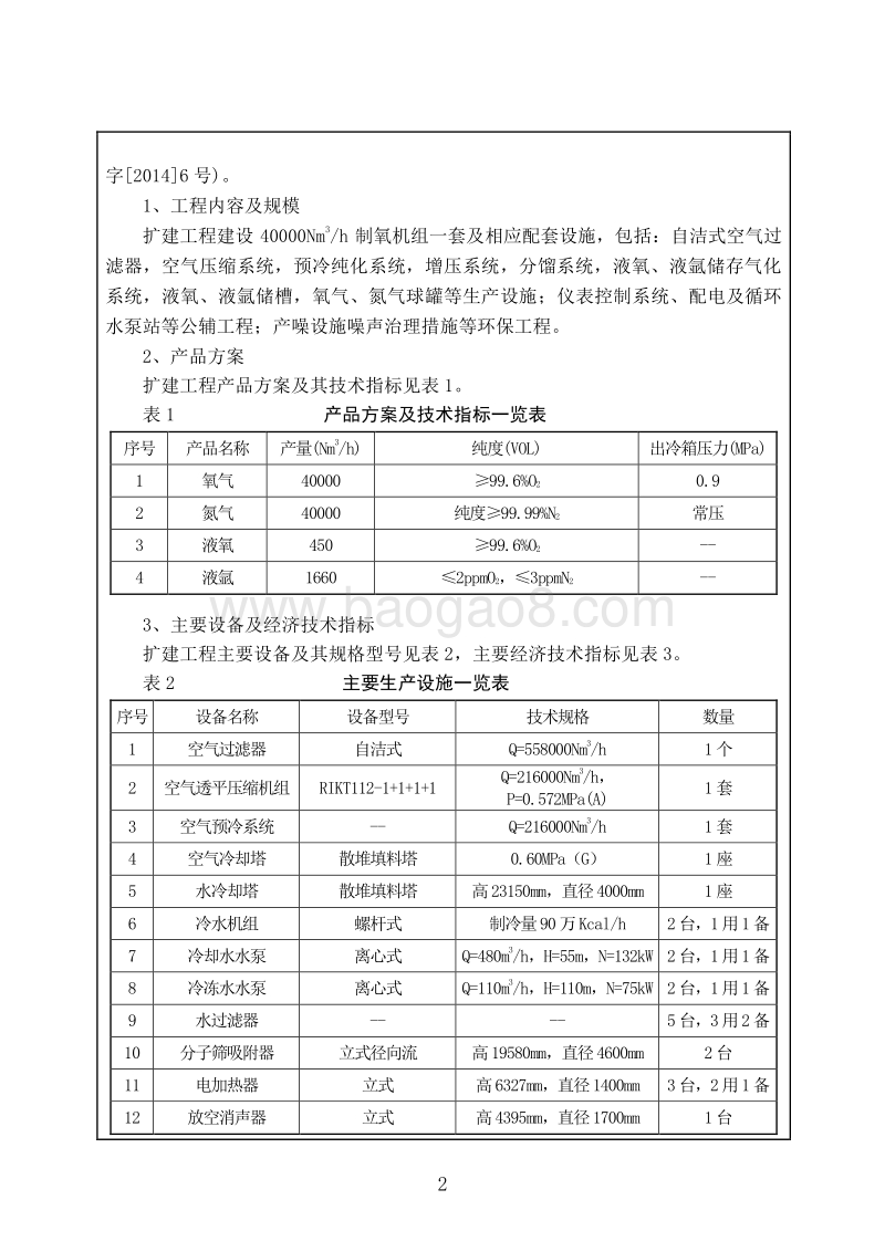 XX气体公司环境影响评价报告表.pdf_第4页