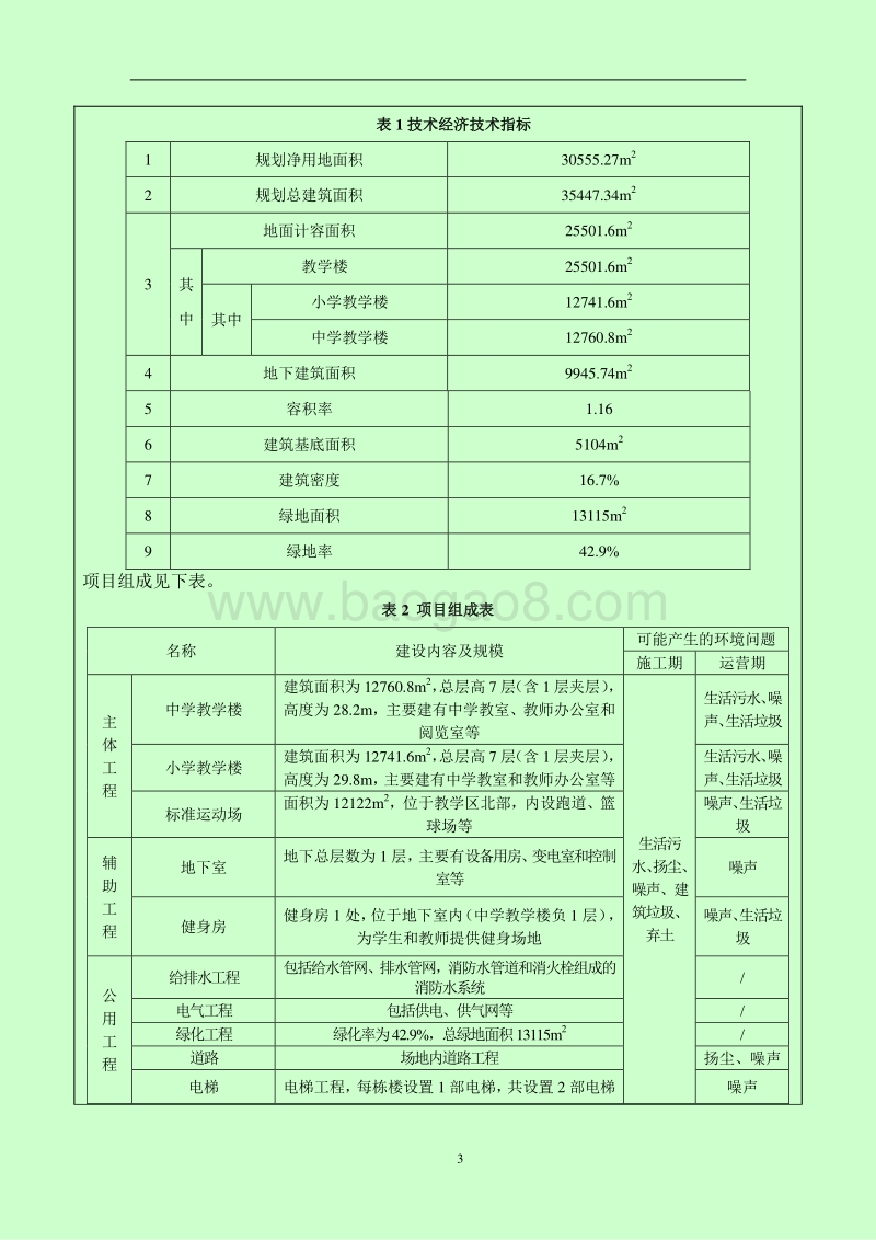 XX学校教学区工程项目环境影响评价报告表.doc_第5页