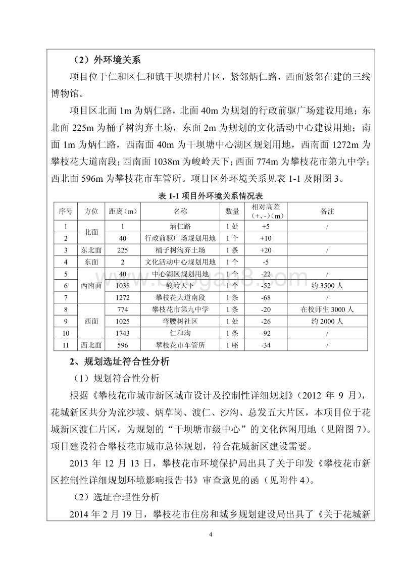 XX广场园林景观工程项目环境影响评价报告表.pdf_第5页