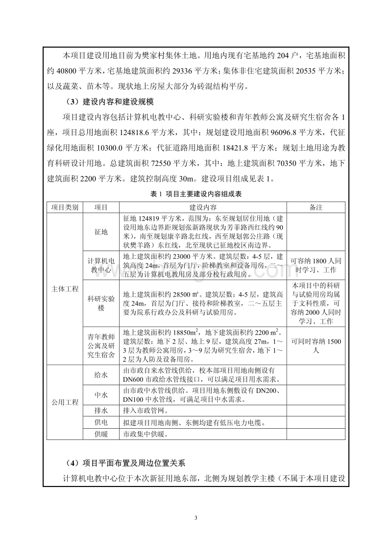XX大学实验楼项目环境影响评价报告表.pdf_第5页