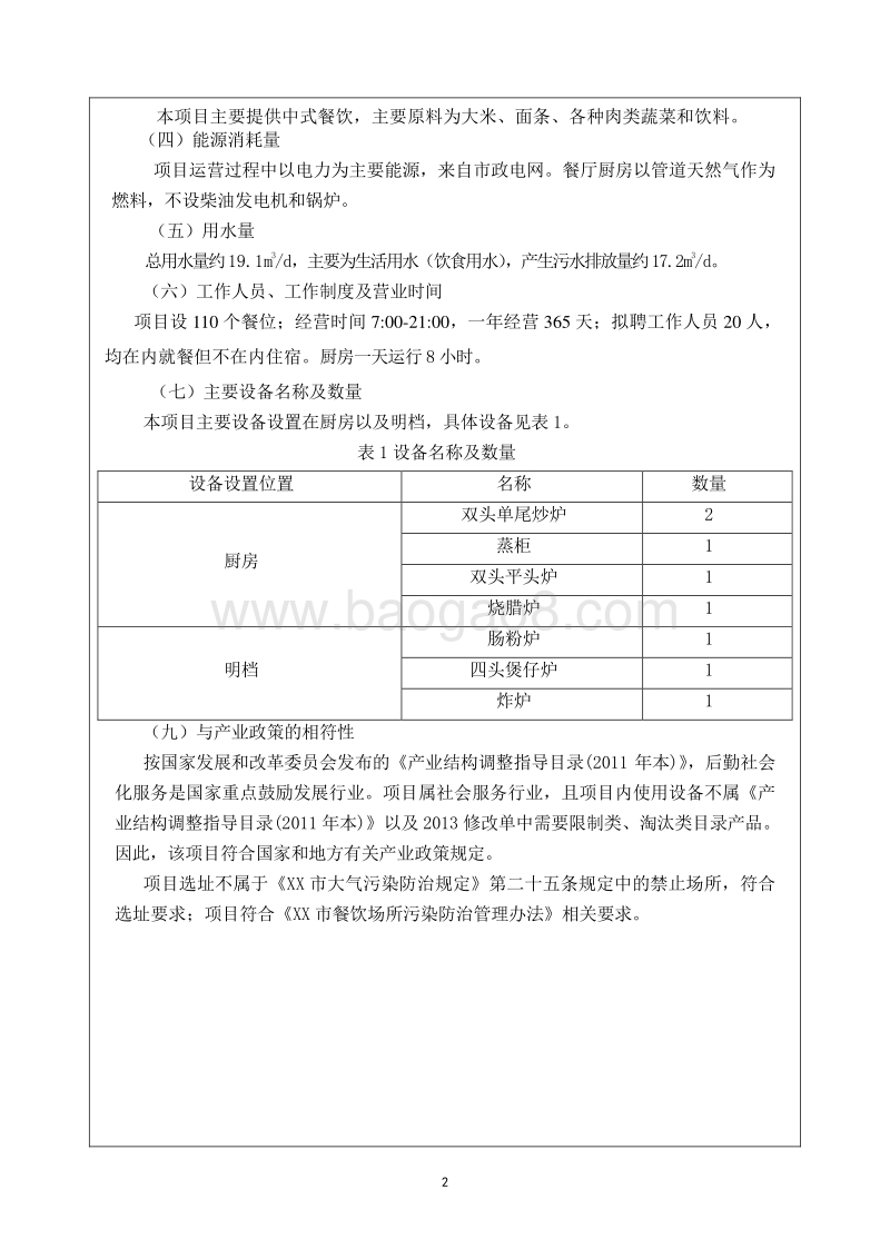 XX快餐店环境影响评价报告表.doc_第5页