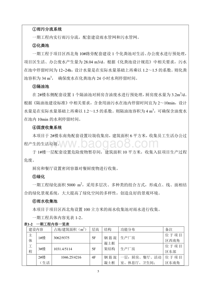 XX厂厂房建设项目环境影响报告表.doc_第5页