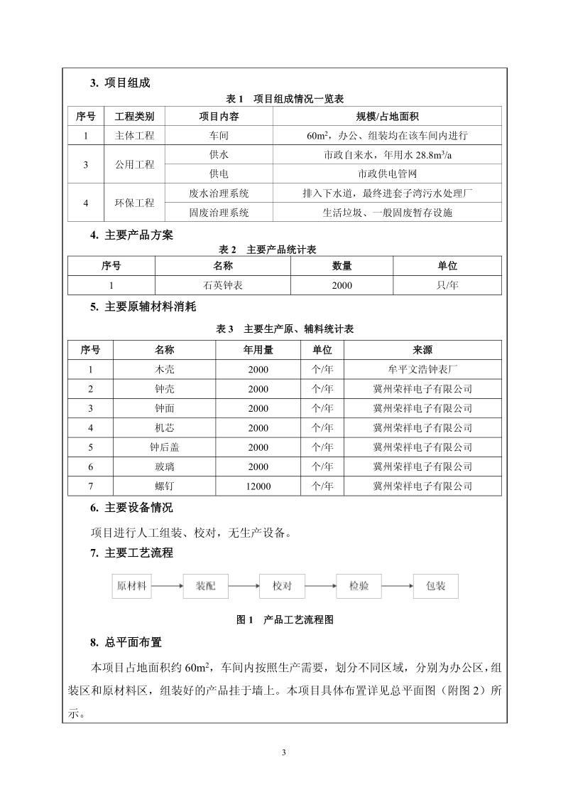 XX石英钟公司环境影响评价报告书.pdf_第5页