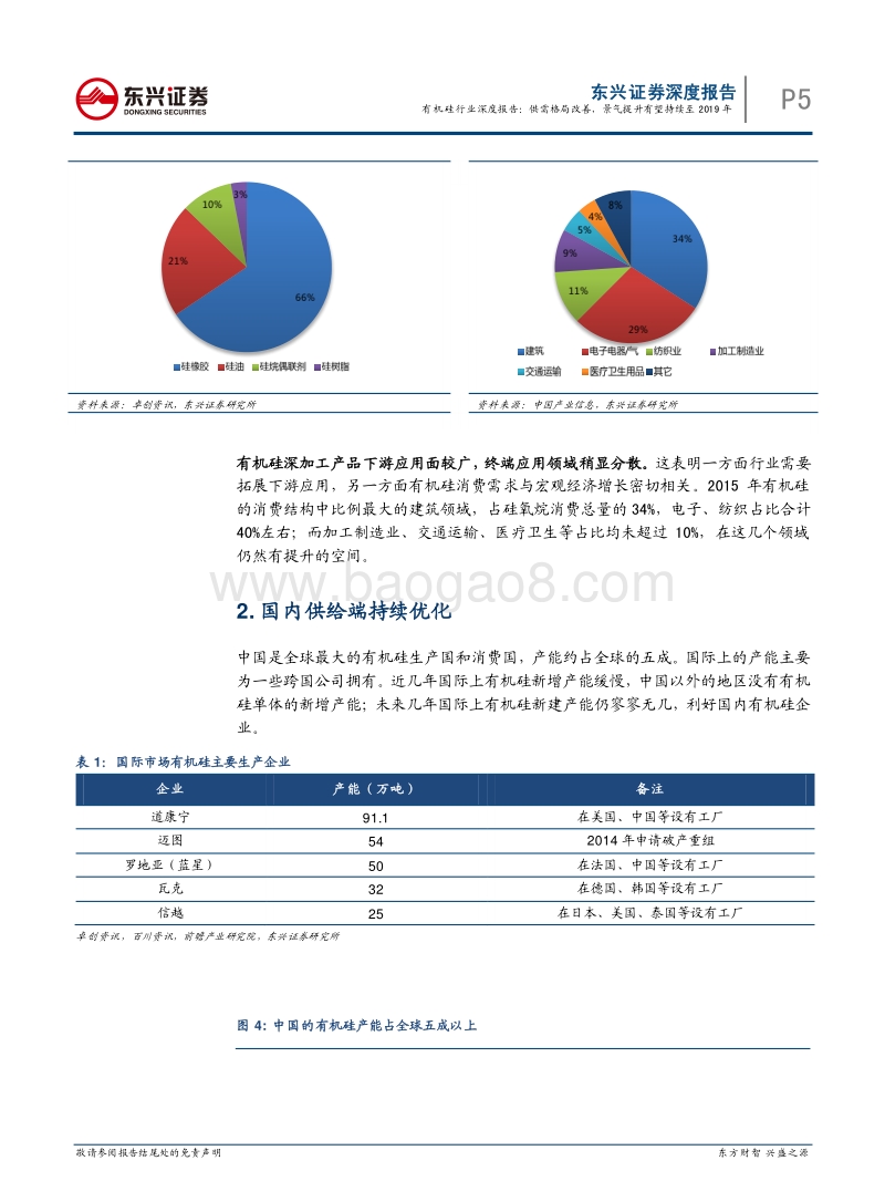 有机硅行业深度报告：供需格局改善，景气提升有望持续至2019年.pdf_第5页