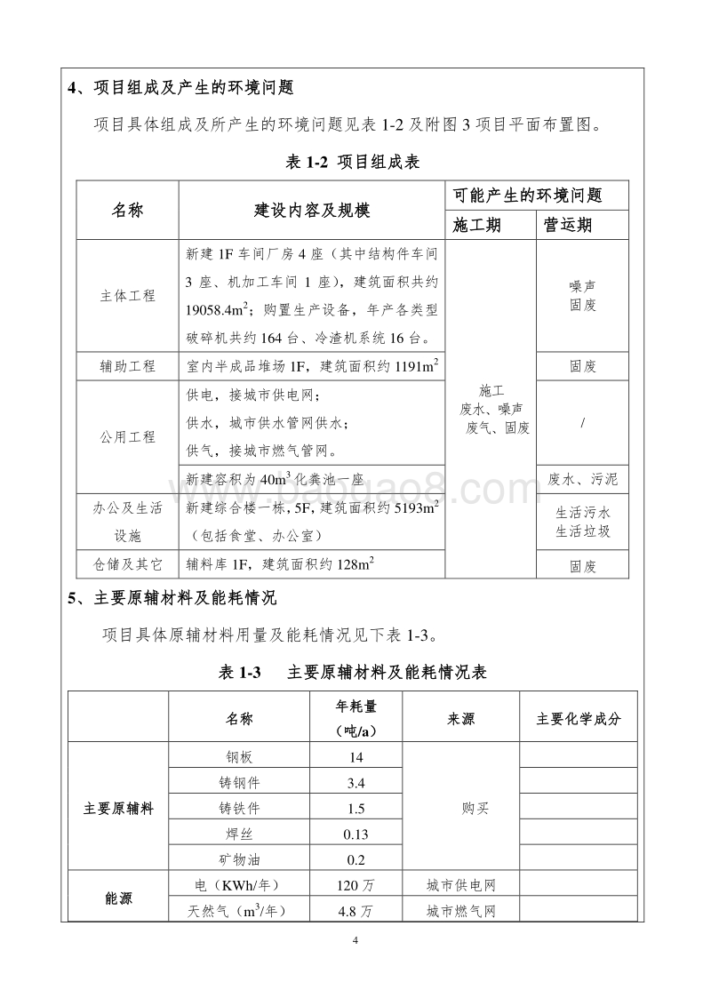 XX厂破碎机生产线技术改造项目环境影响评价报告表.doc_第4页