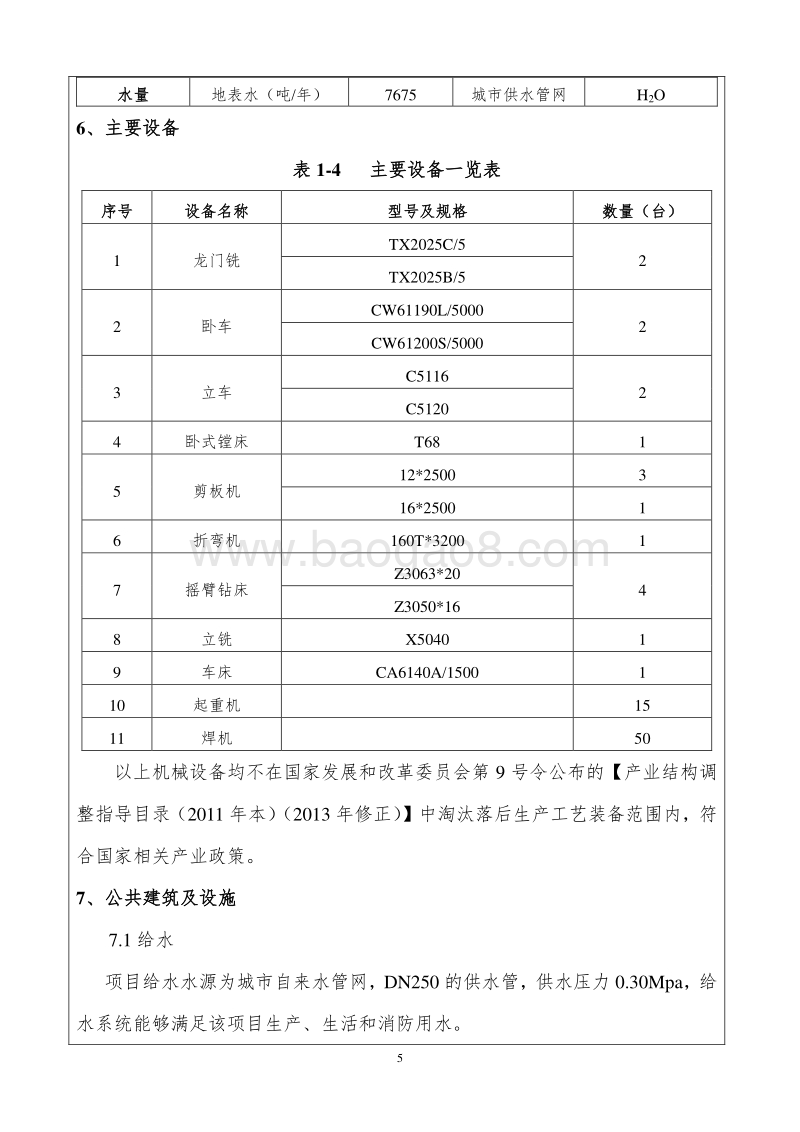 XX厂破碎机生产线技术改造项目环境影响评价报告表.doc_第5页