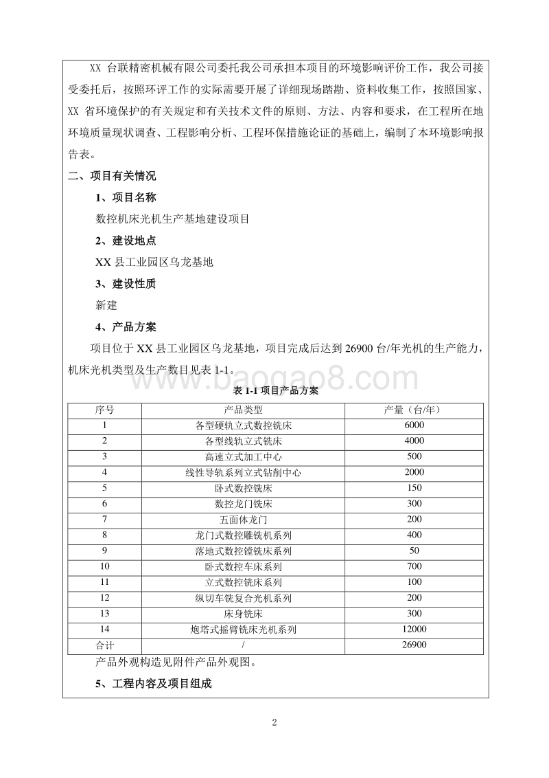 XX厂数控机床光机生产基地建设项目环境影响评价报告表.doc_第4页
