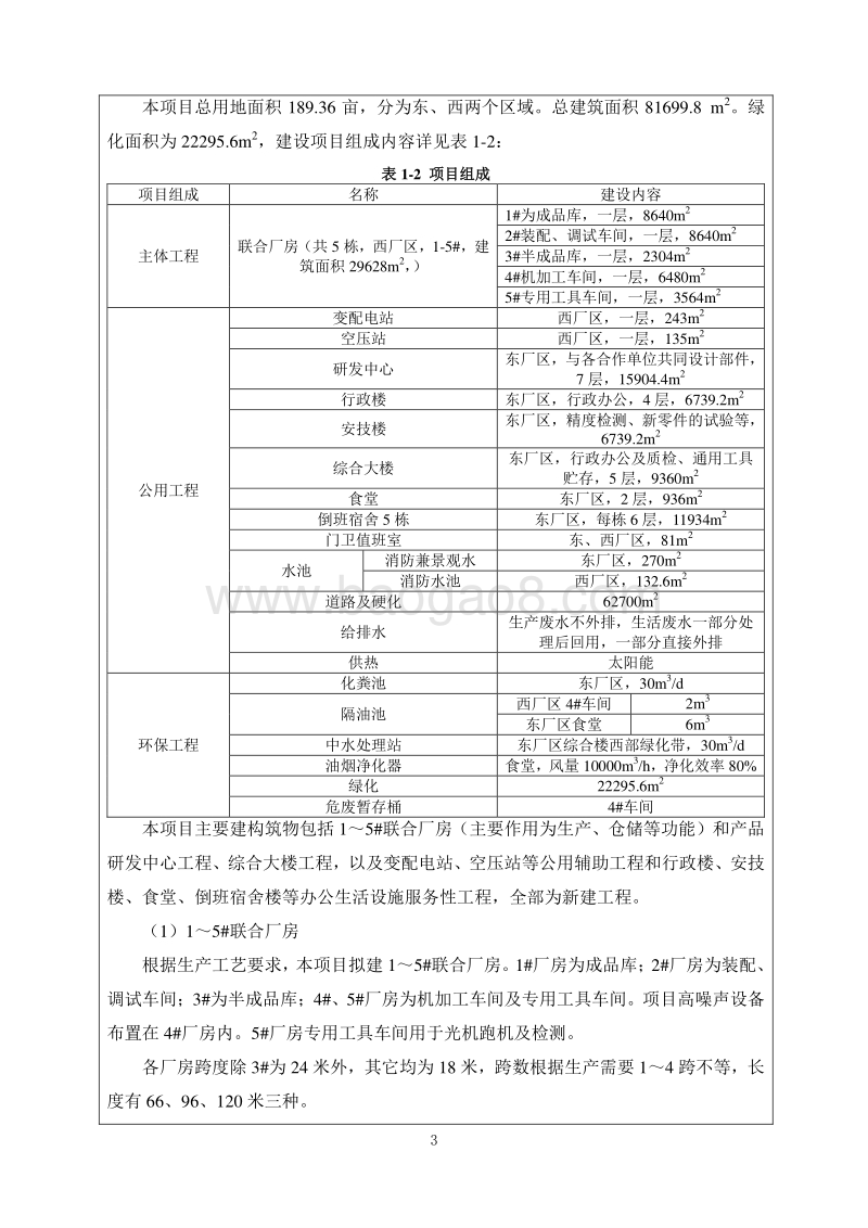 XX厂数控机床光机生产基地建设项目环境影响评价报告表.doc_第5页