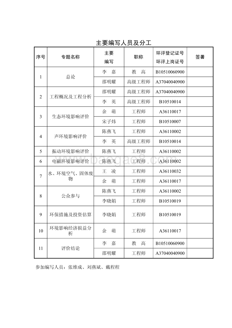 XX铁路环境影响评价报告书.pdf_第5页