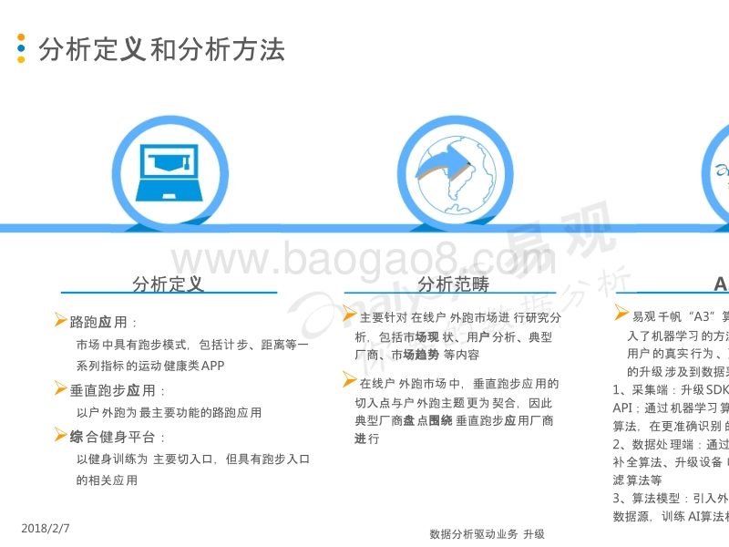 2018中国在线户外跑市场专题分析.pptx_第2页