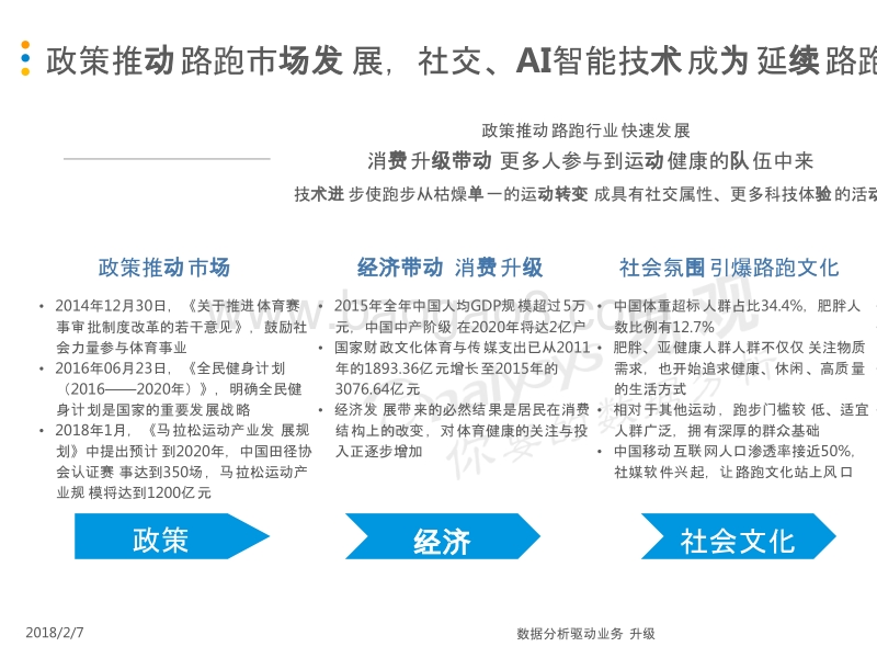2018中国在线户外跑市场专题分析.pptx_第5页