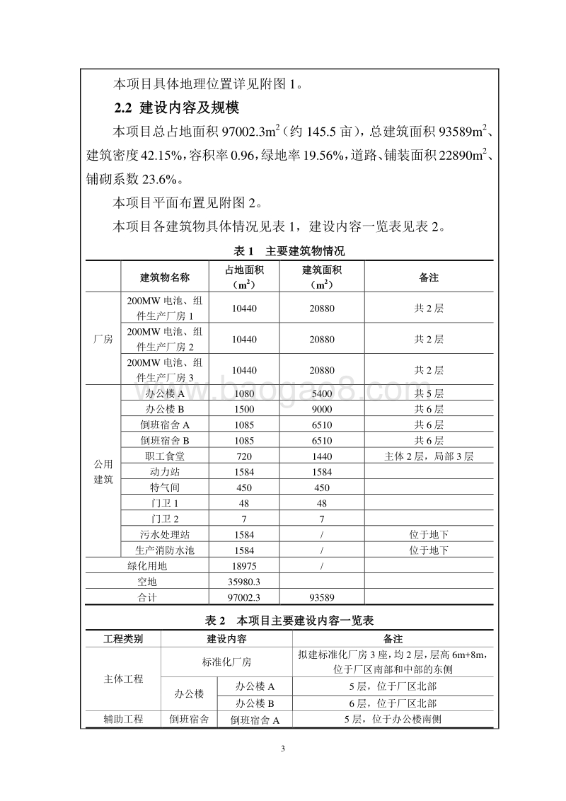 XX光伏产业园环境影响评价报告书.doc_第5页