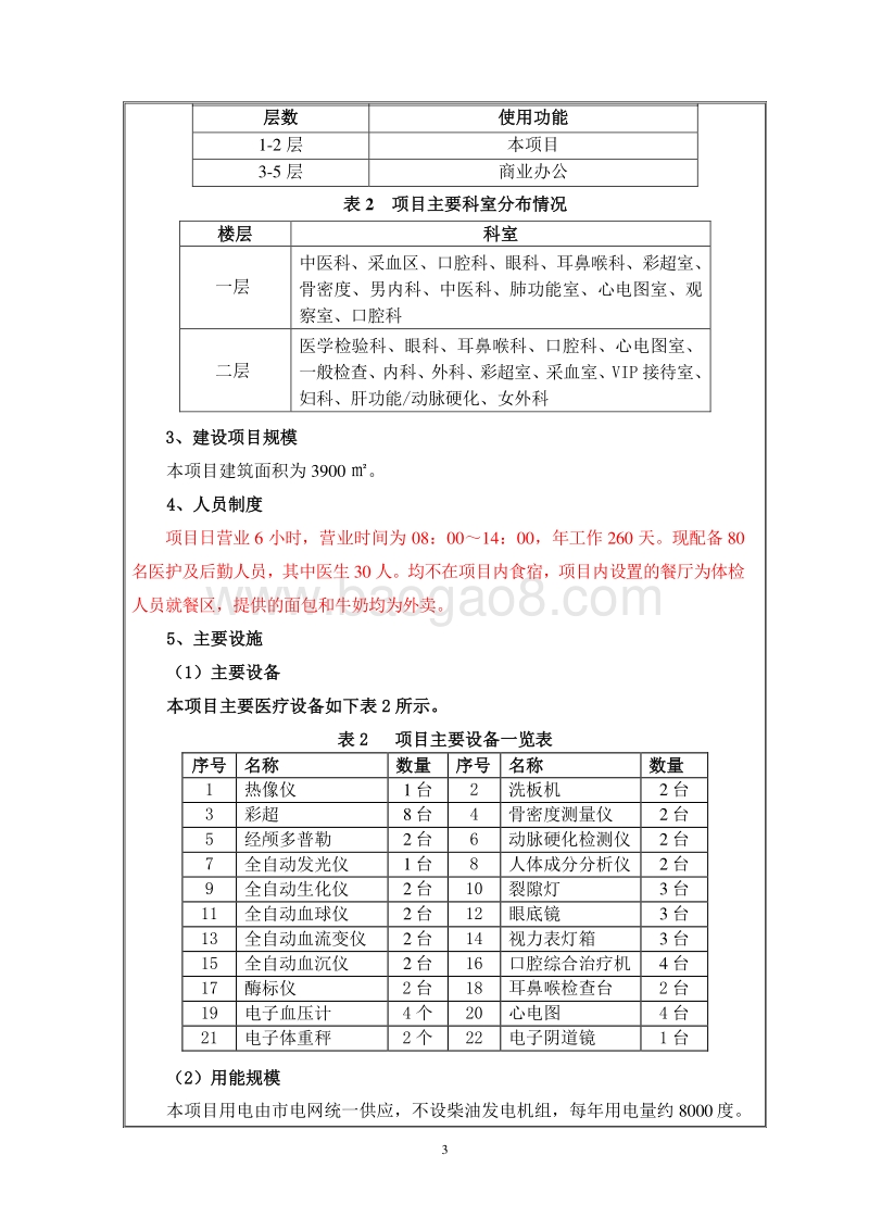 XX医疗门诊部建设项目环境影响评价报告表.doc_第4页