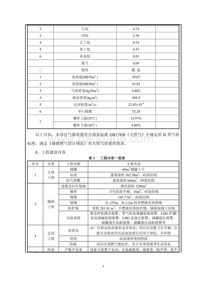 XX加气站项目环境影响评价报告表.doc_第5页