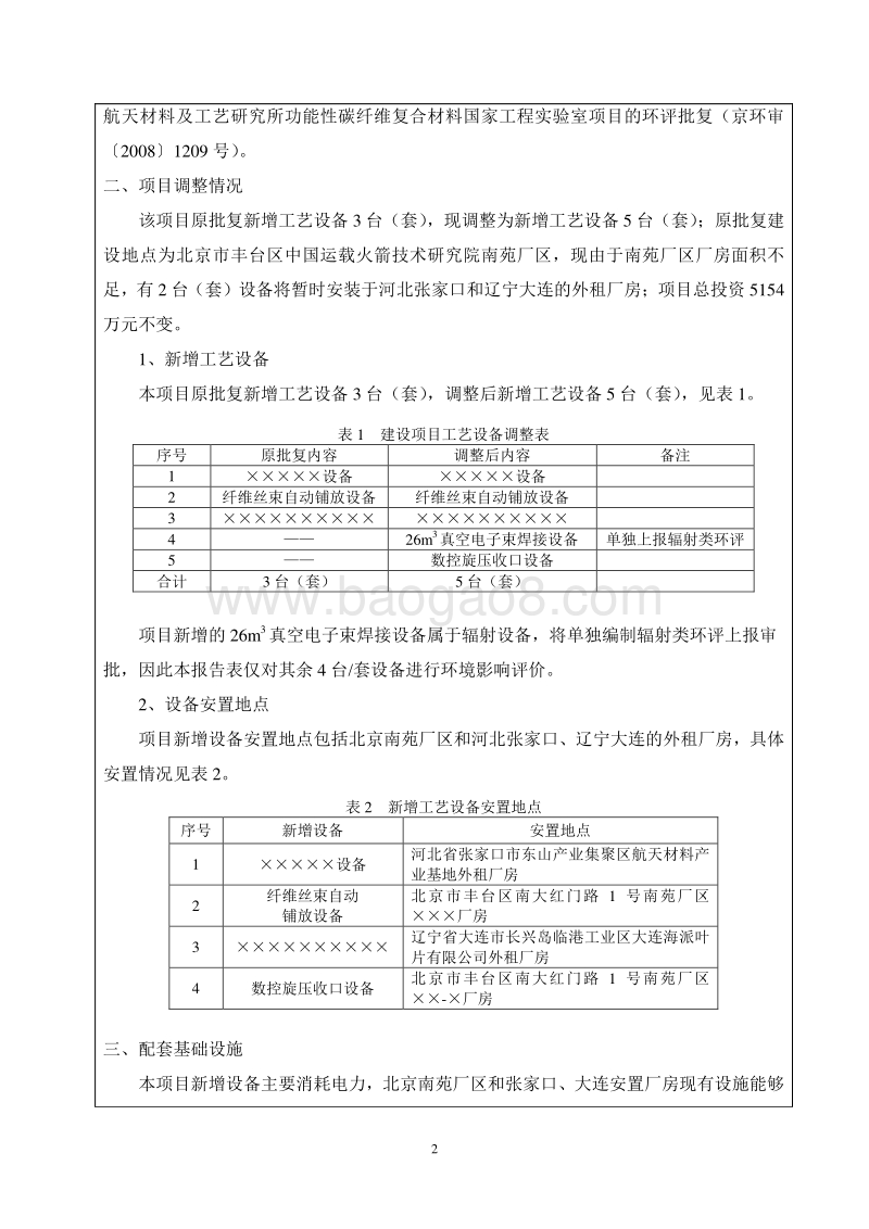 XX工程实验室项目环境影响评价报告书.pdf_第4页