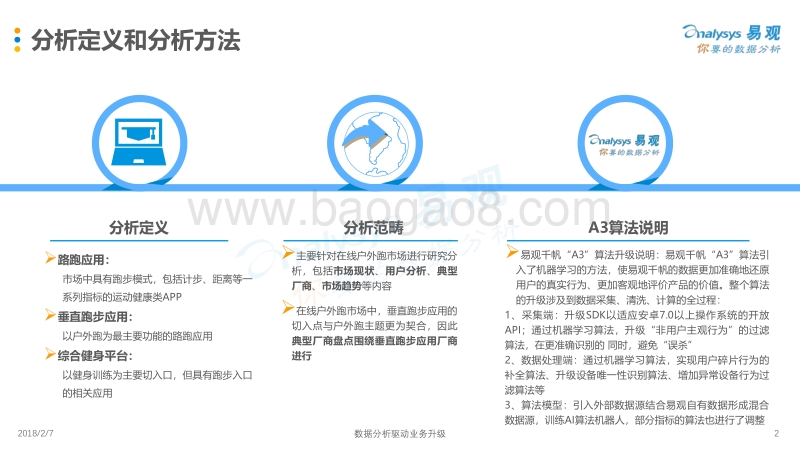 2018中国在线户外跑市场专题分析.pdf_第2页