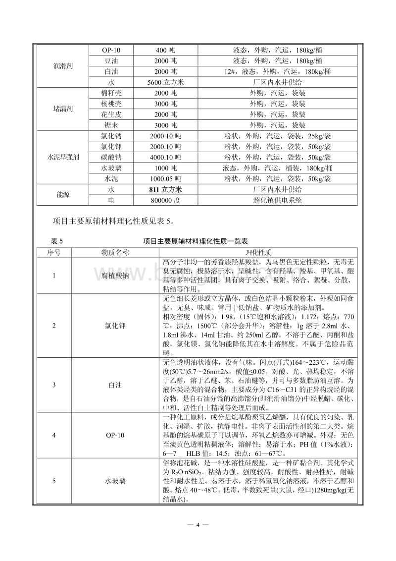 XX厂石油助剂项目环境影响评价报告表.pdf_第4页