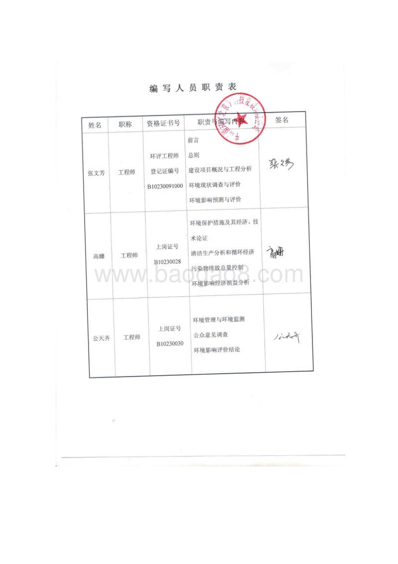 XX产业园环境影响评价报告书.pdf_第3页