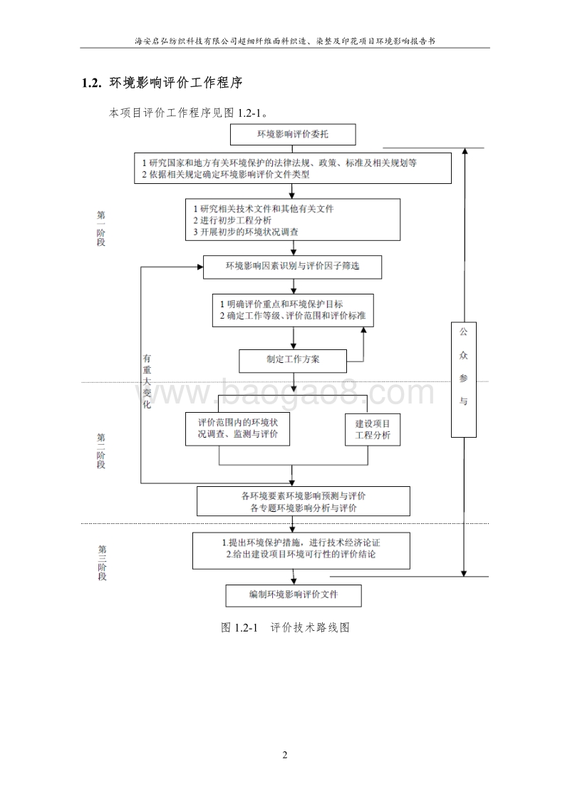 XX纺织公司环境影响评价报告书.pdf_第2页