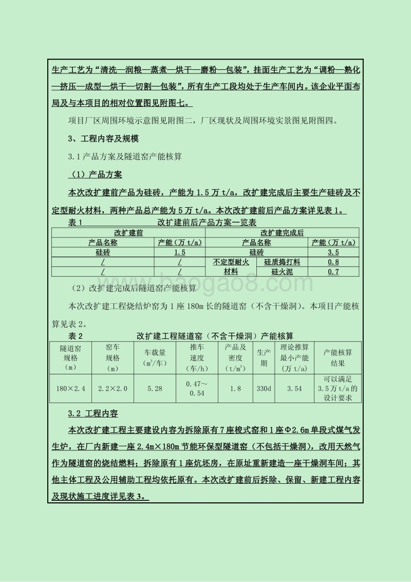 XX耐火材料有限公司环境影响评价报告表.pdf_第5页