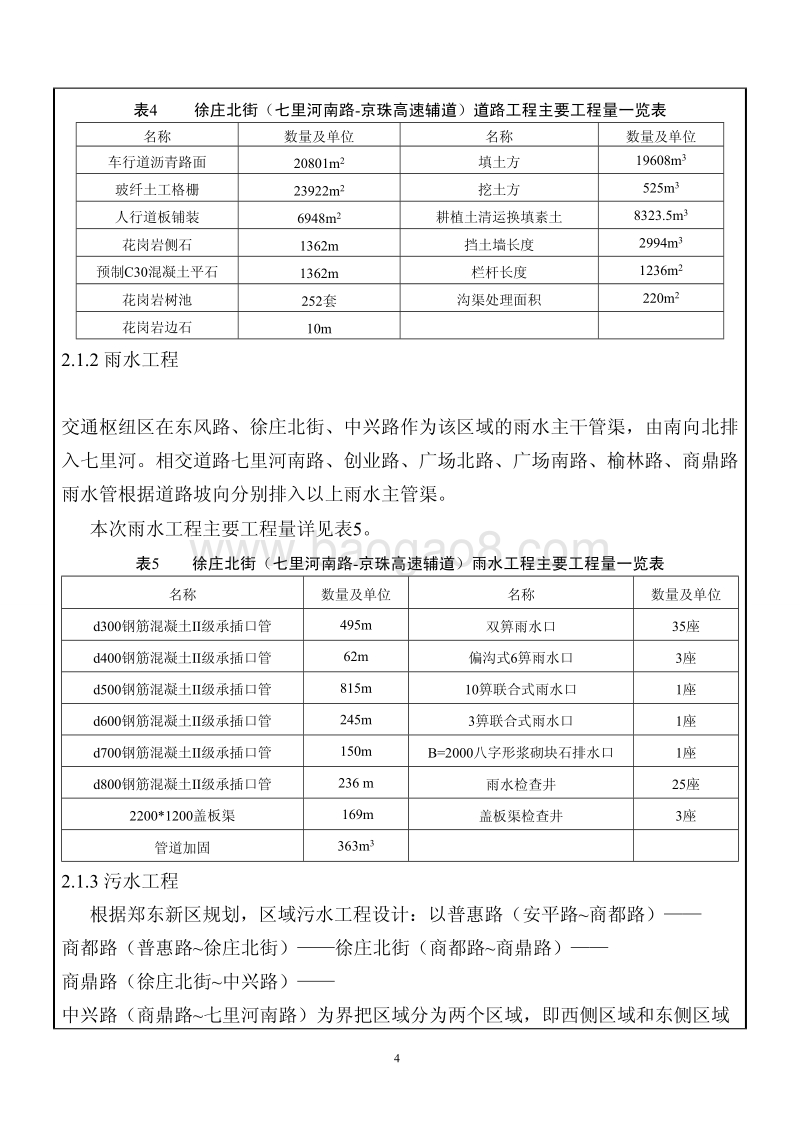 XX街道改造项目环境影响评价报告表.pdf_第4页