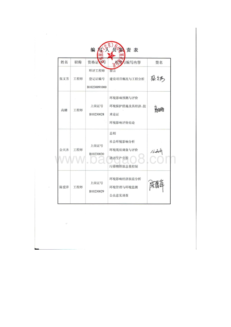 XX公共租赁住房项目环境影响评价报告书.pdf_第3页