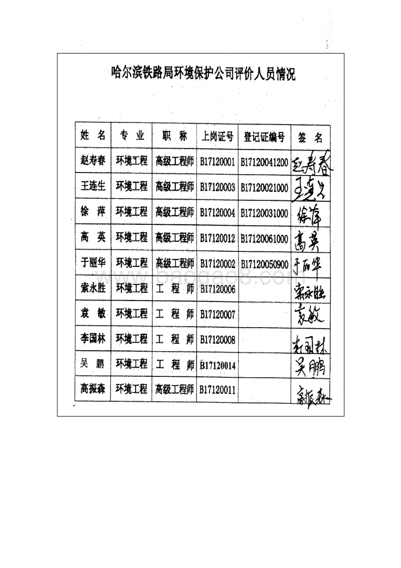 XX汽车修理服务项目环境影响评价报告表.doc_第4页