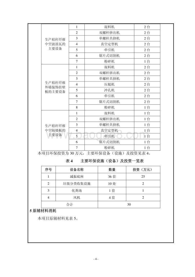 XX厂秸秆纤维系列产品生产项目环境影响评价报告表.pdf_第5页