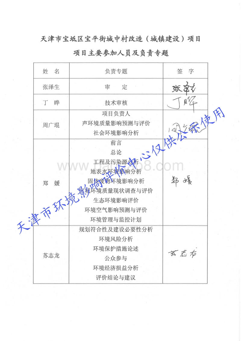 XX城中村改造项目环境影响评价报告书 (2).pdf_第4页