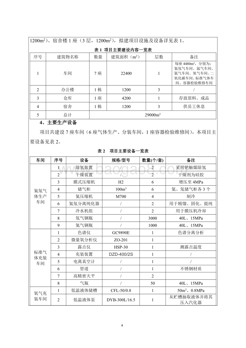 XX工厂工业气体建设项目环境影响评价报告表.pdf_第4页
