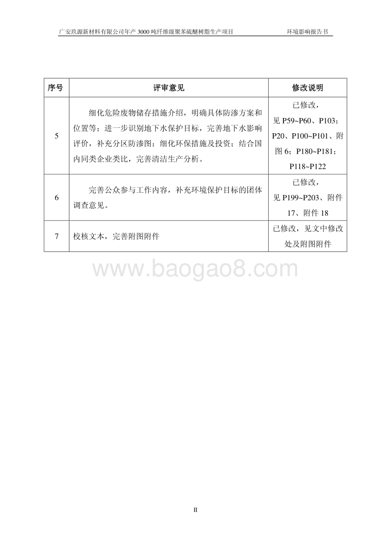 XX新材料公司环境影响评价报告书.pdf_第3页