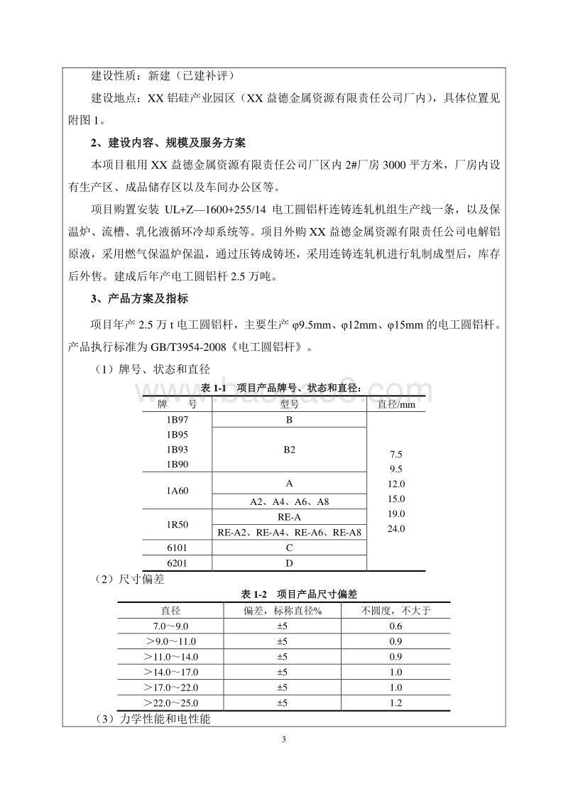 XX厂圆铝杆项目环境影响评价报告表.doc_第5页