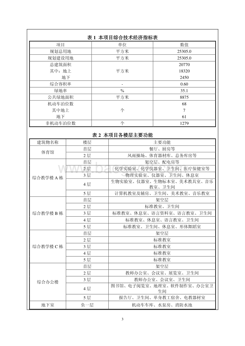 XX中学环境影响评价报告表.pdf_第3页