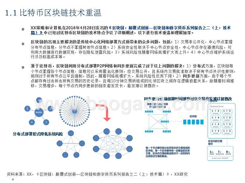 2018区块链技术发展研究报告.pptx_第4页