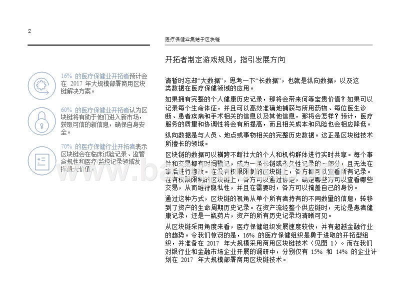 医疗保健行业区块链技术研究报告.pptx_第4页