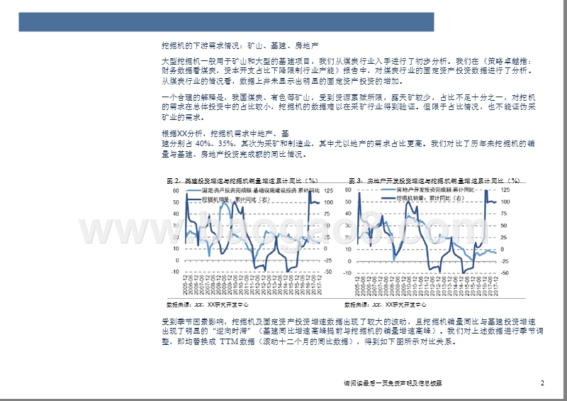 挖掘机行业需求情况分析报告.pptx_第3页