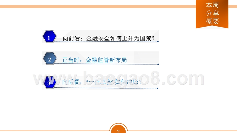 金融行业安全应用分析报告.pptx_第2页