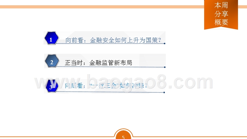 金融行业安全应用分析报告.pptx_第5页