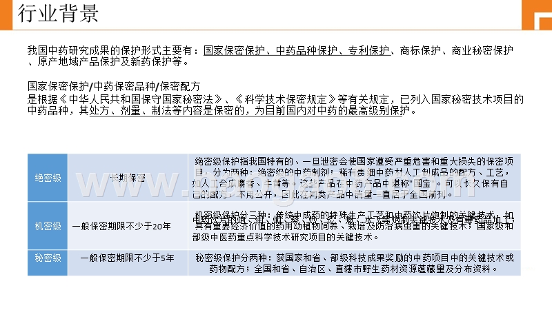 2017-2018中国上市公司中成药大数据研究报告.pptx_第4页