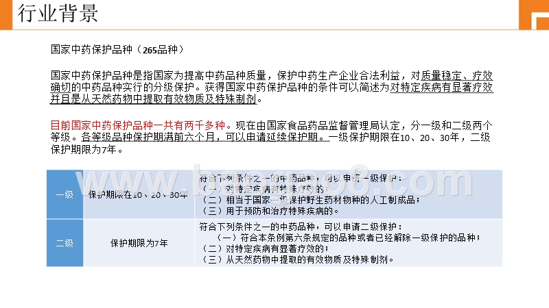 2017-2018中国上市公司中成药大数据研究报告.pptx_第5页